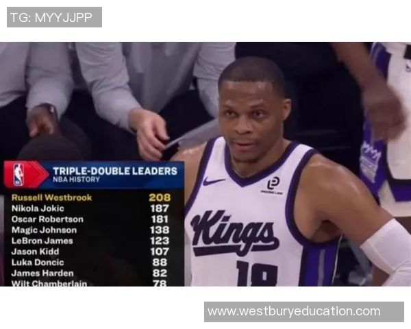 NBA媒体透露国王队的一些老将与主教练克里斯蒂之间存在分歧,威少可能被交易